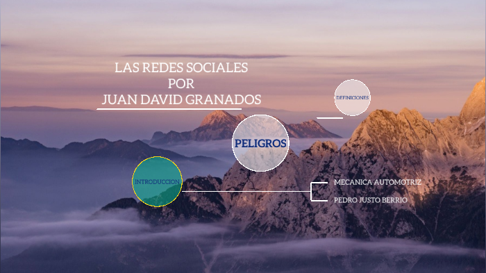 REDES SOCIALES by juan david granados anzola on Prezi