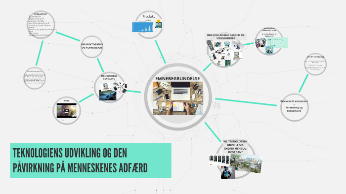 TEKNOLOGIENS UDVIKLING OG DEN PÅVIRKNING PÅ MENNESKENES ADFÆ by on Prezi