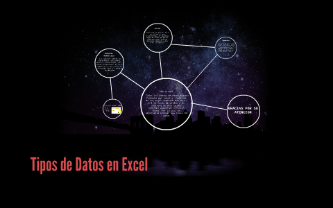 Tipos de Datos by Emiliano Valdes on Prezi