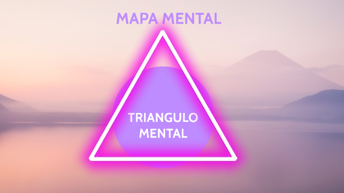 mapa mental by Maria Malagon on Prezi