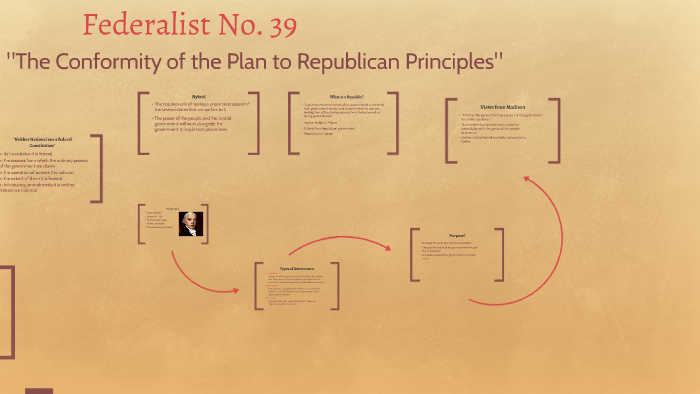 Federalist No. 39 by Andrei Constantinescu on Prezi