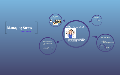 Stress management by Amin abdul on Prezi