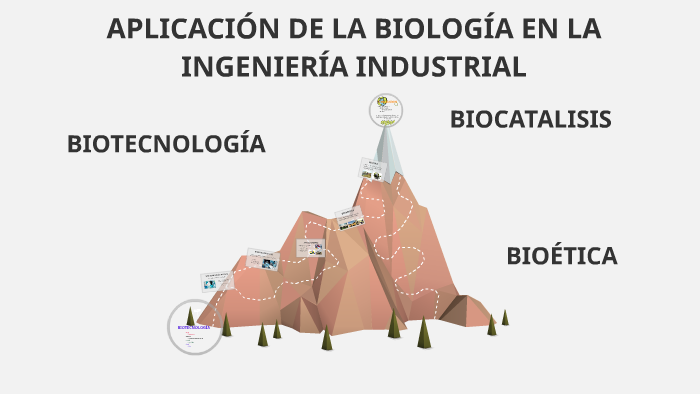 APLICACIÓN DE LA BIOLOGÍA EN LA INGENIERÍA INDUSTRIAL by Nathalie