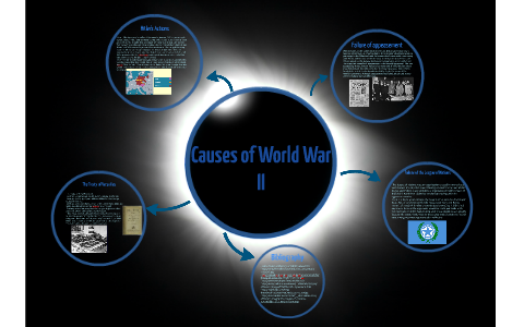 Causes of World War II by Jaime Leon on Prezi