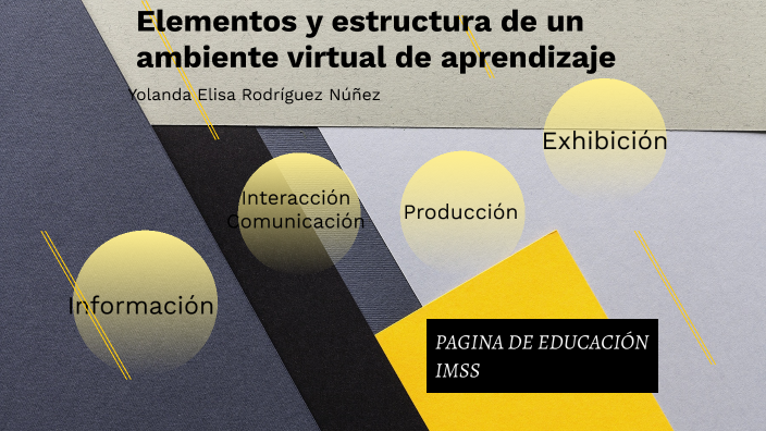 elementos y estructura de un ambiente virtual de aprendizaje by Yolanda
