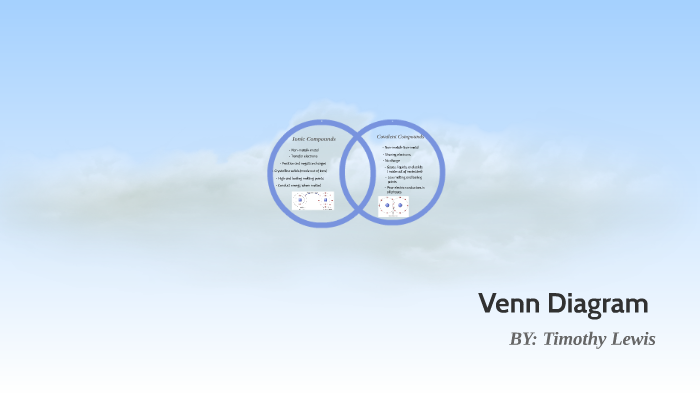 Venn Diagram by Timothy Lewis on Prezi