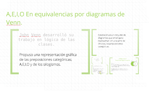 A,E,I,O En equivalencias por diagramas de Venn. by Fernanda Arcos