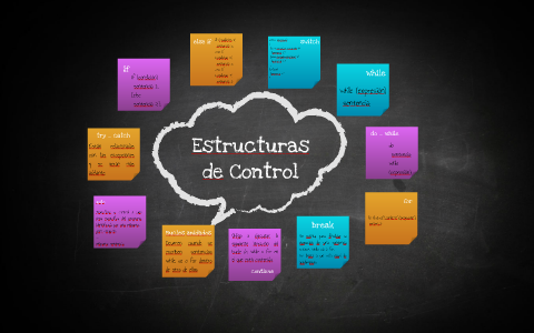 6 Estructuras de control by Perla Viera