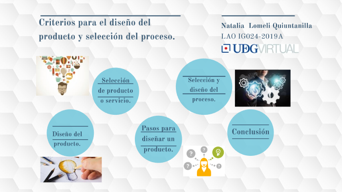 Criterios para el diseño del producto y selección del proceso by ...