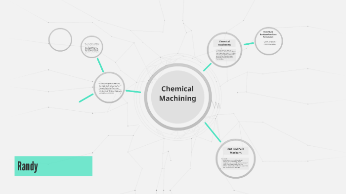 Photo chemical machining institute image