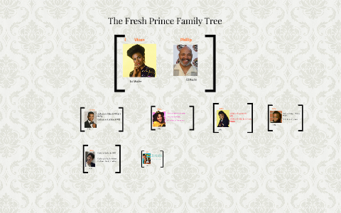 The Fresh Prince Family Tree by jasmine avery on Prezi