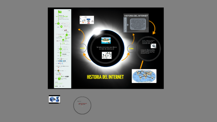 Historia y evolucion del internet by on Prezi