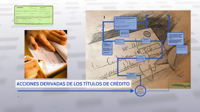 ACCIONES DERIVADAS DE LOS TÍTULOS DE CRÉDITO by MARTIN SUAREZ on Prezi