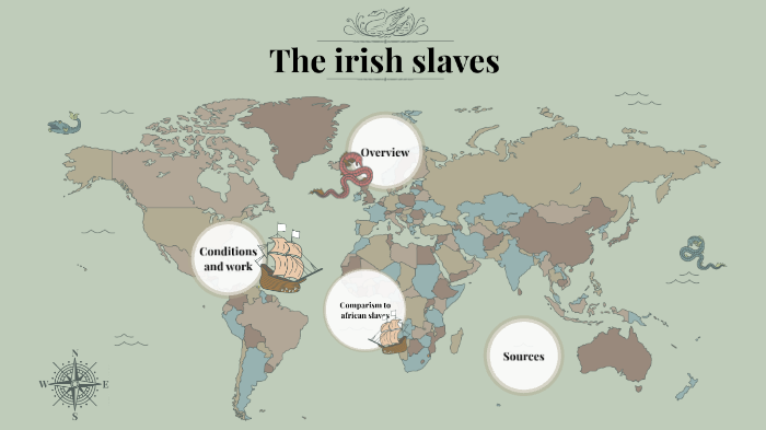 Irish Slavery By Philippe Sidler On Prezi