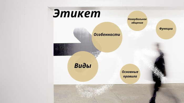 "etiquette" by Дина Хамзина on Prezi