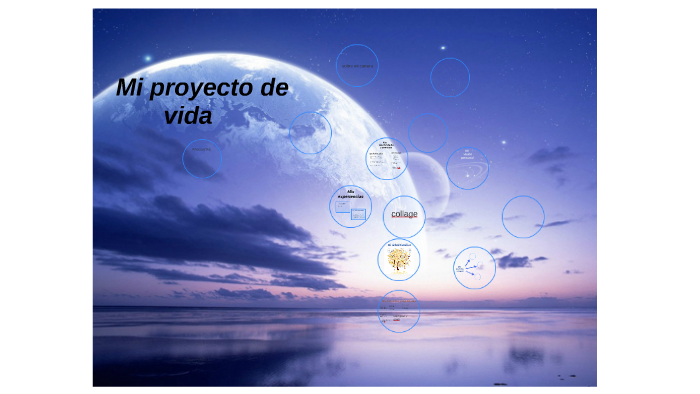 Mi proyecto de vida by giselia quispe santa cruz on Prezi