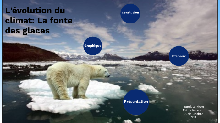 Fonte des glaces SVT by Fatou Karando on Prezi