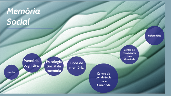 Memória Social by Elzeario Lu on Prezi