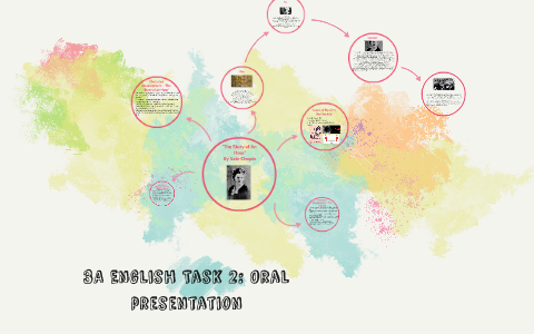 3A English Task 2: Oral presentation by jacinta ainsworth on Prezi
