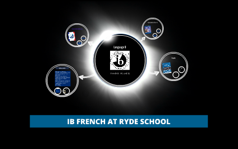 French B By On Prezi