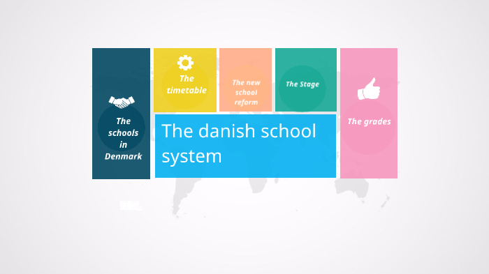 The Danish School System By Noah Nelsen