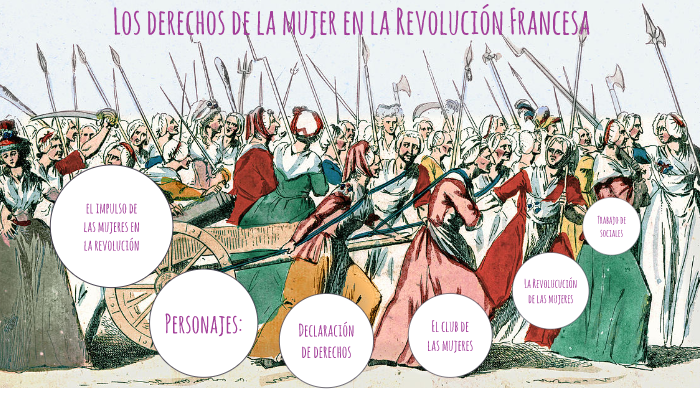 Las Mujeres En La Revolución Francesa By Paula Gomez Sanaz On Prezi