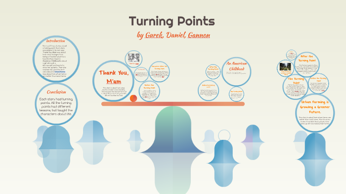 Turning Points By Fallen Jatt On Prezi Next