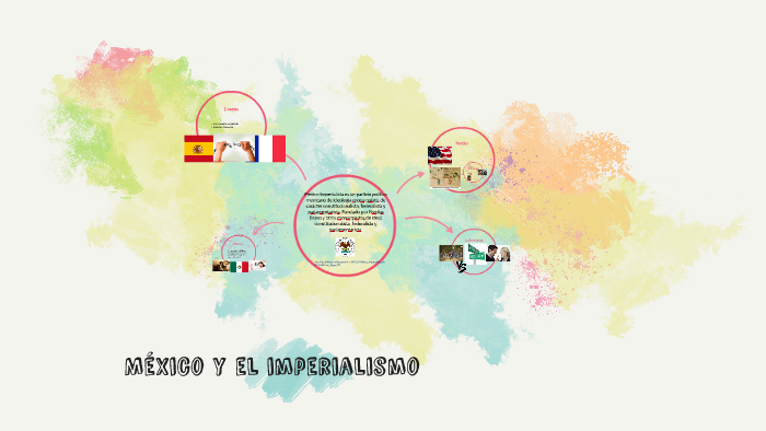 México y el Imperialismo by Abril Quintana Ayala on Prezi