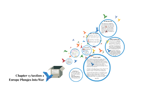 Chapter 13 Section 2 by Abbi Heaton