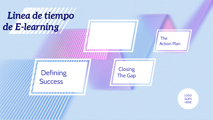 Linea de tiempo E-learning by Yina Alejandra Buitrago Guzman on Prezi
