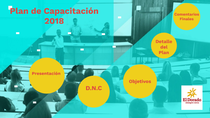 Plan de Capacitación 2018 by Lidia Ramos on Prezi