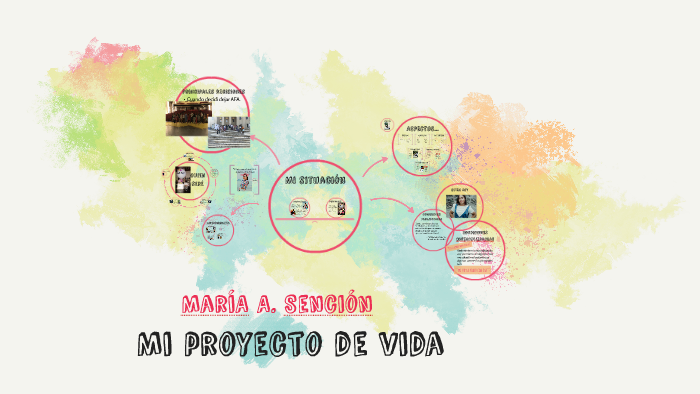Mi proyecto de vida by Maria Alejandra Sencion de la Cruz on Prezi