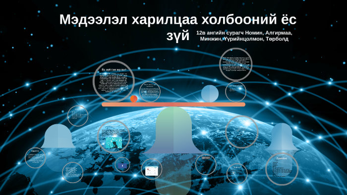 Мэдээлэл харилцаа холбооний ёс зүй by Nomin Dashdondow on Prezi