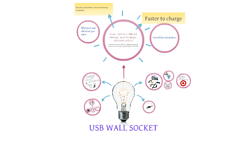 prezi presentation on usb