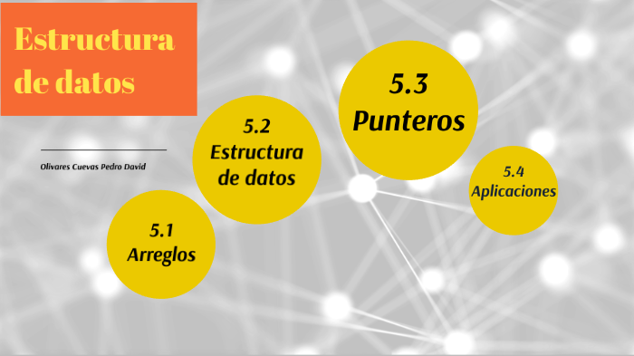 Estructura de Datos by DAVID OLIVARES on Prezi