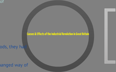 Causes Effects Of The Industrial Revolution In Great Britian By Causes Effects Of The Industrial Revolution In Great Britian By Becca Barnett On Prezi Science Essays also Can Someone Do My Assignments Essay Paper Help