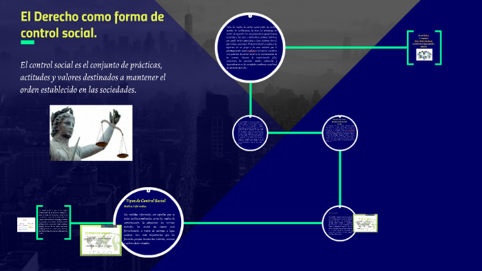 El Derecho Como Instrumento De Control Social