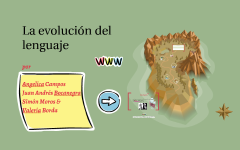 La evolución del lenguaje by on Prezi