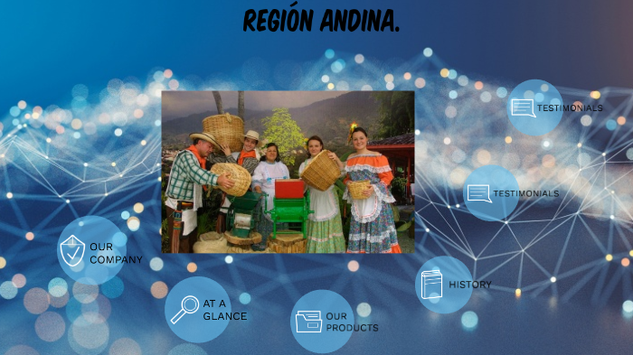 REGION ANDINA. by Maria Camila Dávila Gutierrez on Prezi
