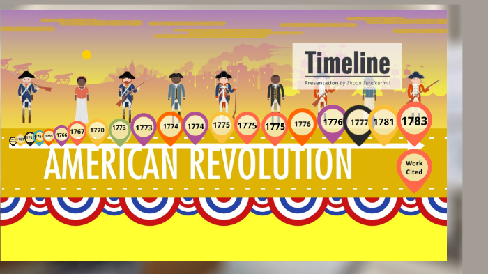 The American Revolution Timeline by Zhoan Zand on Prezi
