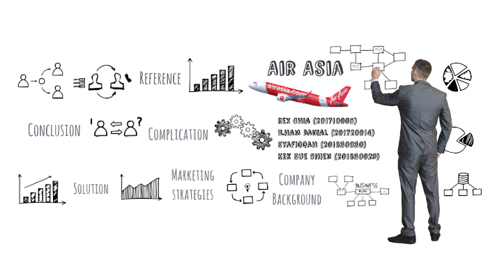 Unduh 41 Background Of Air Asia Company HD Terbaik