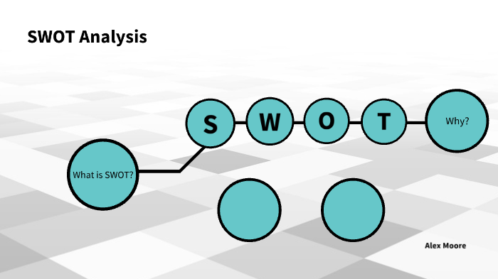 SWOT analysis by Alex Moore on Prezi