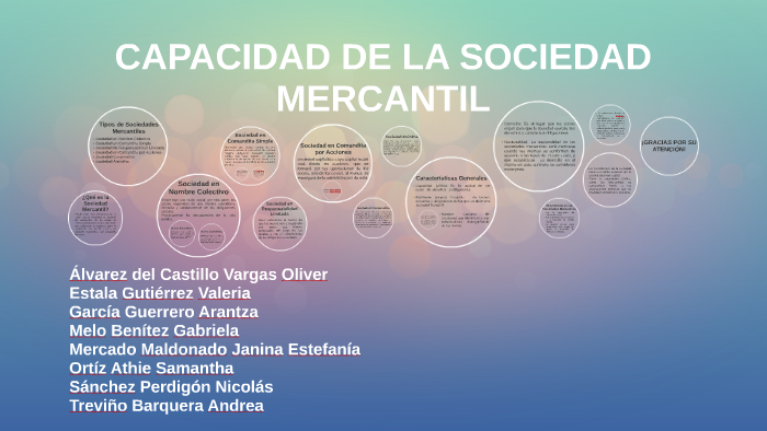 Capacidad de la Sociedad Mercantil by Janina Mercado on Prezi
