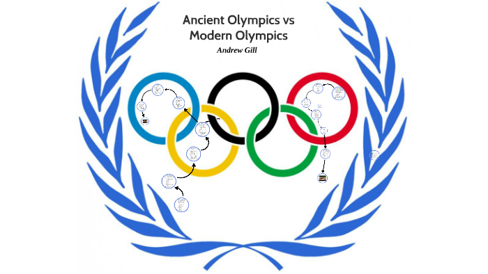 ancient-olympics-vs-modern-olympics-by-andrew-gill