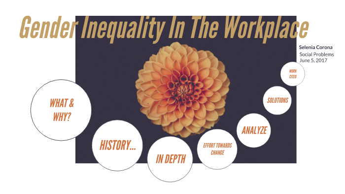 Gender Inequality by on Prezi