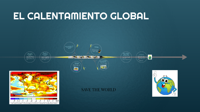 EL CALENTAMIENTO GLOBAL by Luigi Montes on Prezi