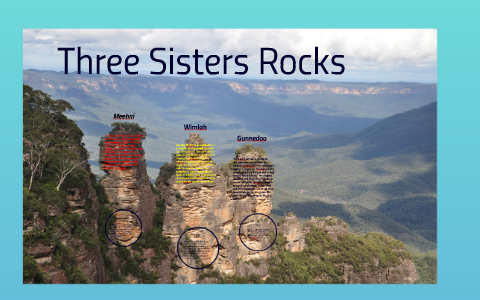 Three Sisters Rocks by Ryan Furtado on Prezi