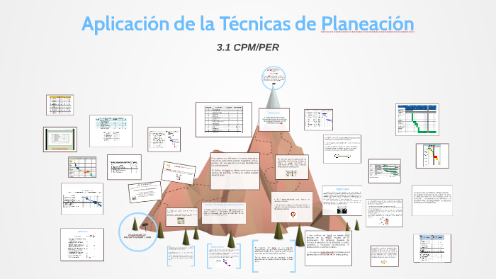 Aplicación De La Técnicas De Planeación By Maria Jose Moo Leon 0358