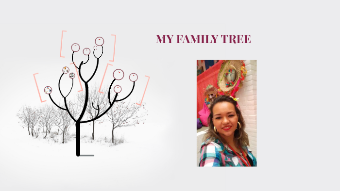 MY FAMILY TREE by Marielly Sousa on Prezi