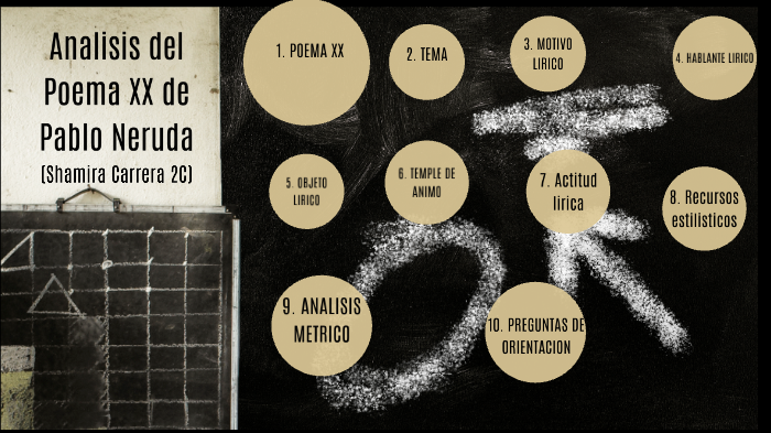 Análisis del Poema XX de Pablo Neruda by Shamira Carrera on Prezi